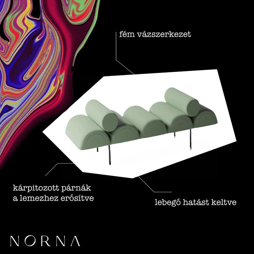 360DesignBudapest 202310 005 Norna