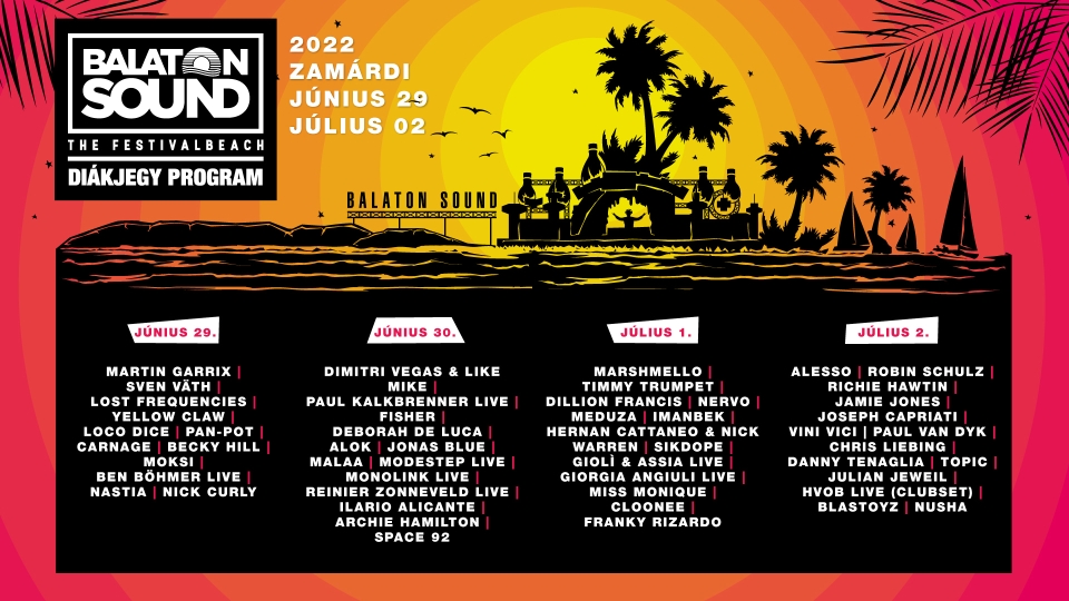 BalatonSound 2022 elozetes lineup